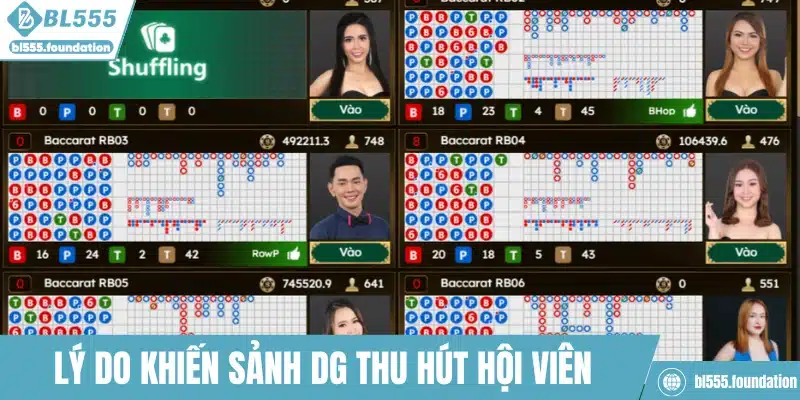 Lý do khiến sảnh DG thu hút hội viên