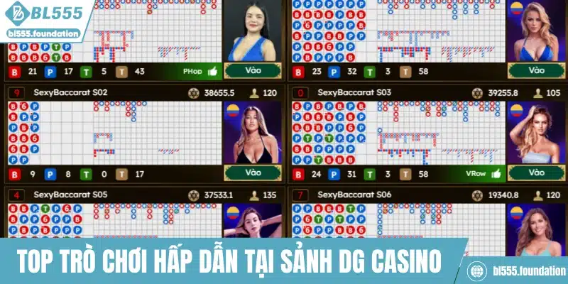 Top trò chơi hấp dẫn tại sảnh DG Casino